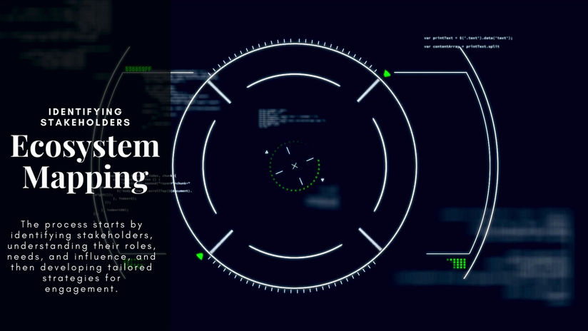 Ecosystem Mapping